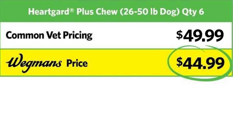 Pricing for Rimadyl Dog and Cat Medicine