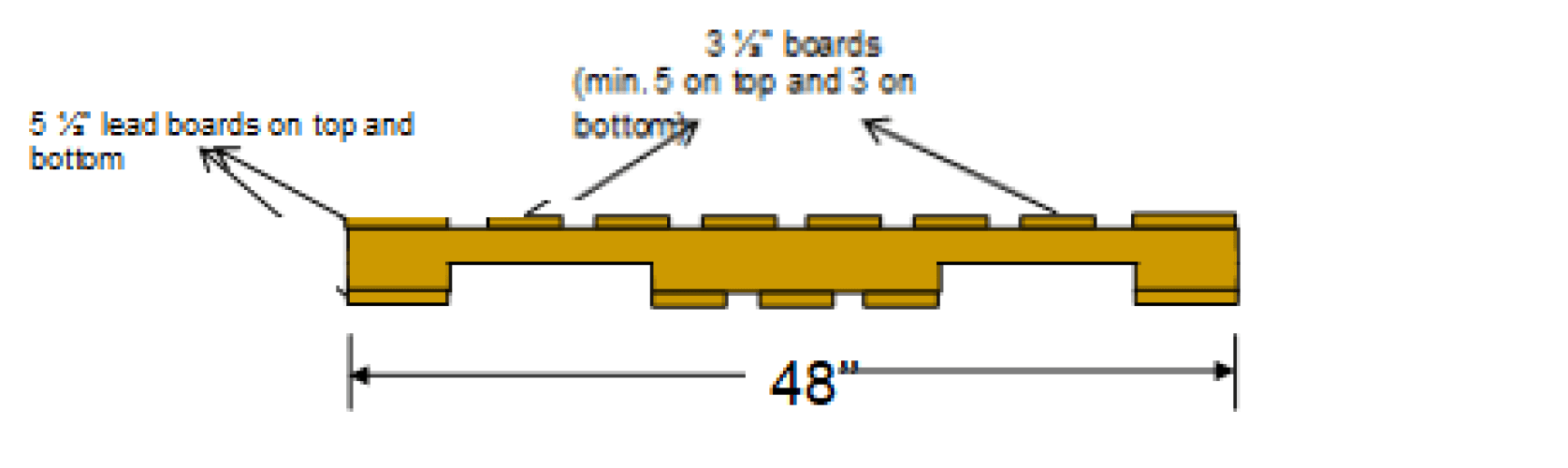 Pallet side view and measurements