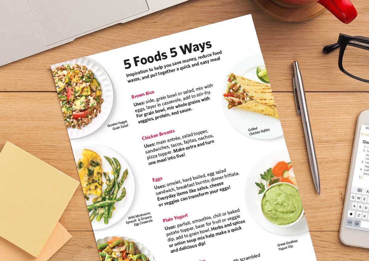 meal planning guide