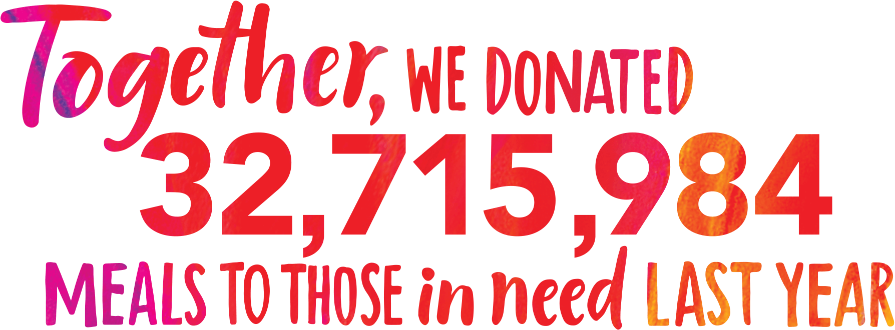 Together, we donated 32,715,984 meals to those in need last year
