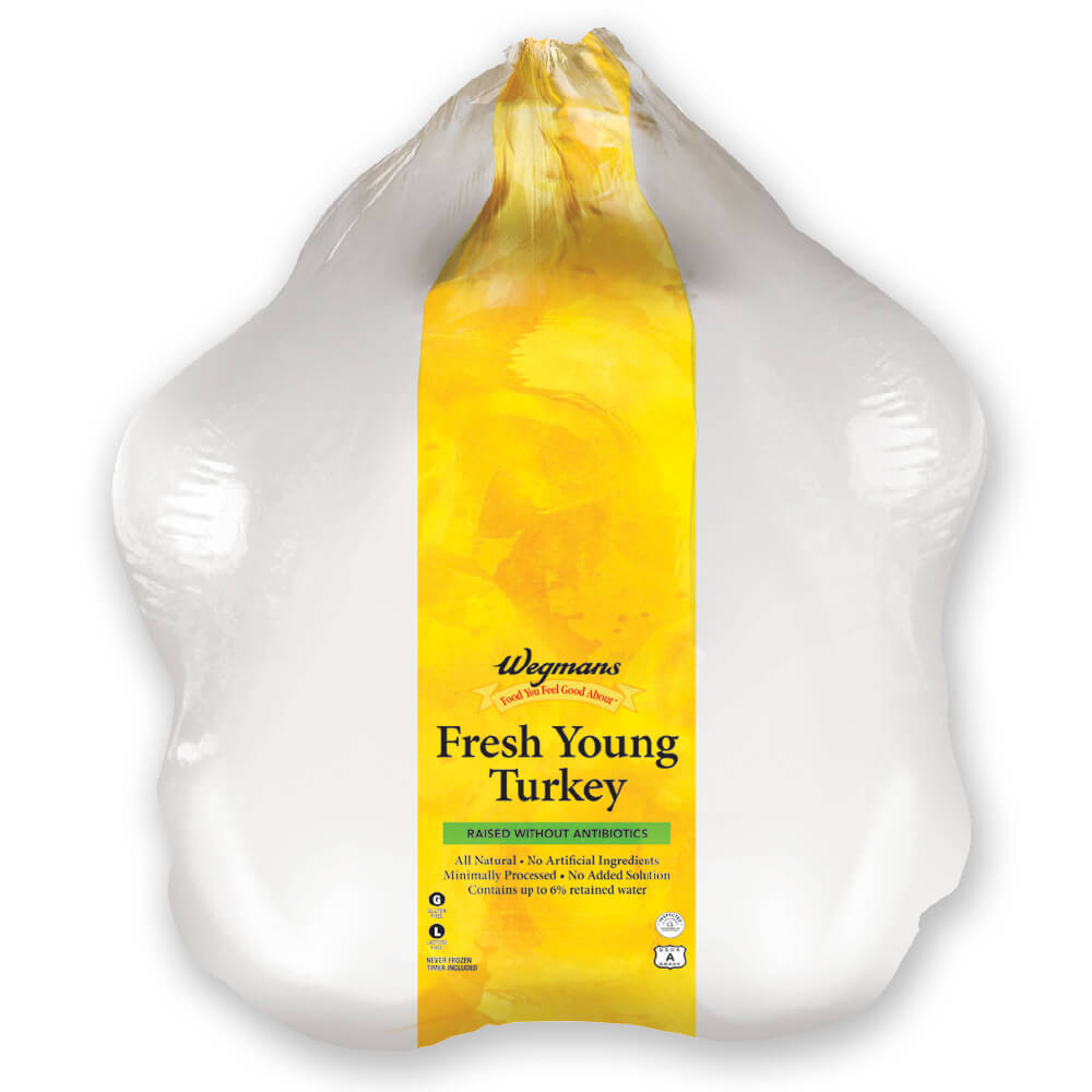 Fresh Young Turkey