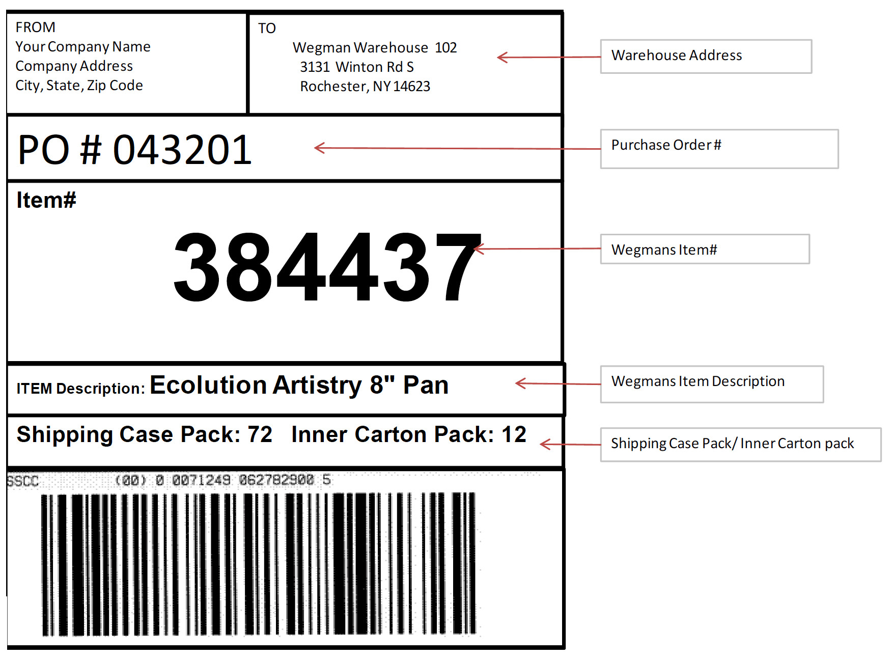 Example of Domestic Shipment Carton Marking – UCC 128 Label: